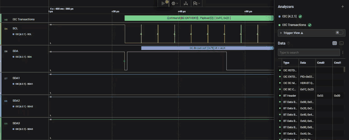 I3C Protocol Analyzer Plugin in Saleae Logic: multi-lane SDA1/SDA2/SDA3 capture with HDR-BT block transaction decoding
